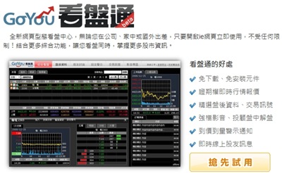GoYou看盤通