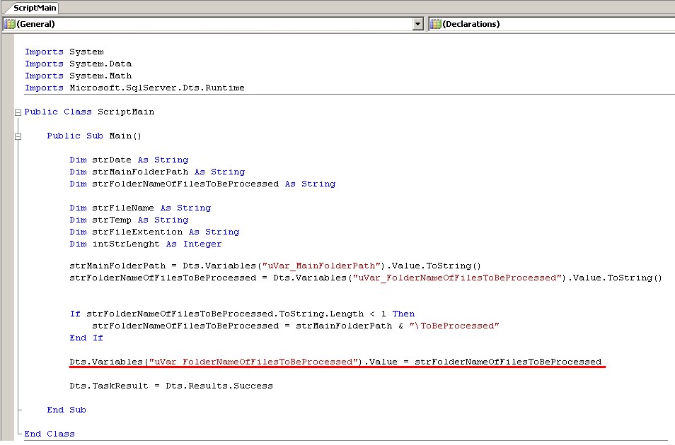 Plexus SQL: Looping Through Excel Files And Sheets in SSIS