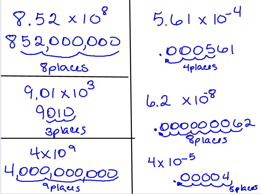 Mrs. Swickey's Class Blog: January 2011