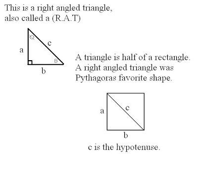 Math Blog 816 (2008): February 2009