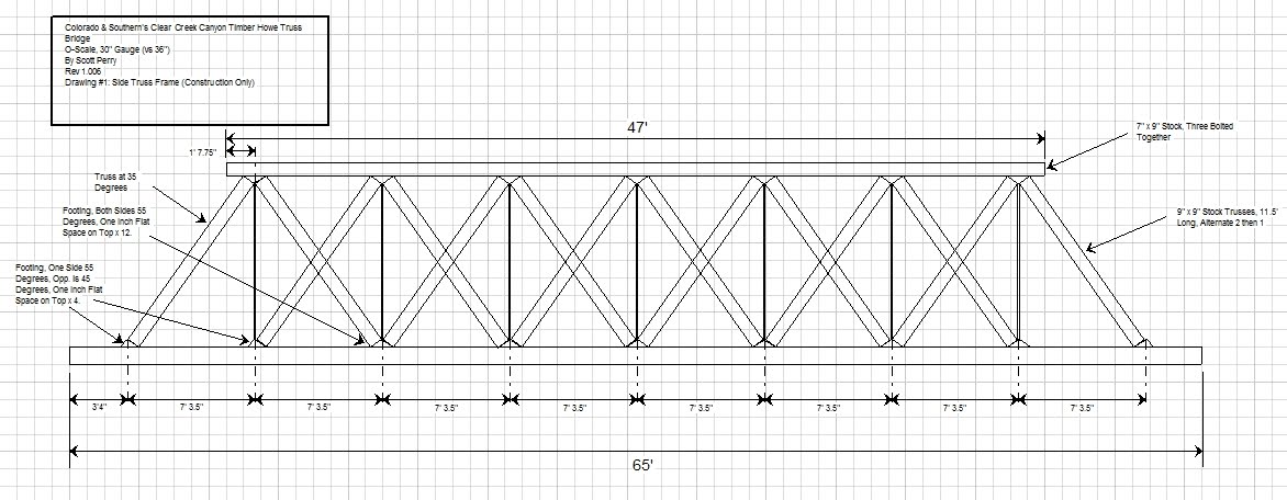 The Model Railroader's Notebook: #002 07 Clear Creek Timber Howe Truss