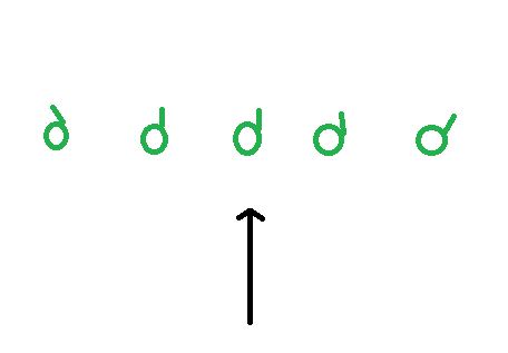 Grey Ops: Tactics #8 - Team Formations