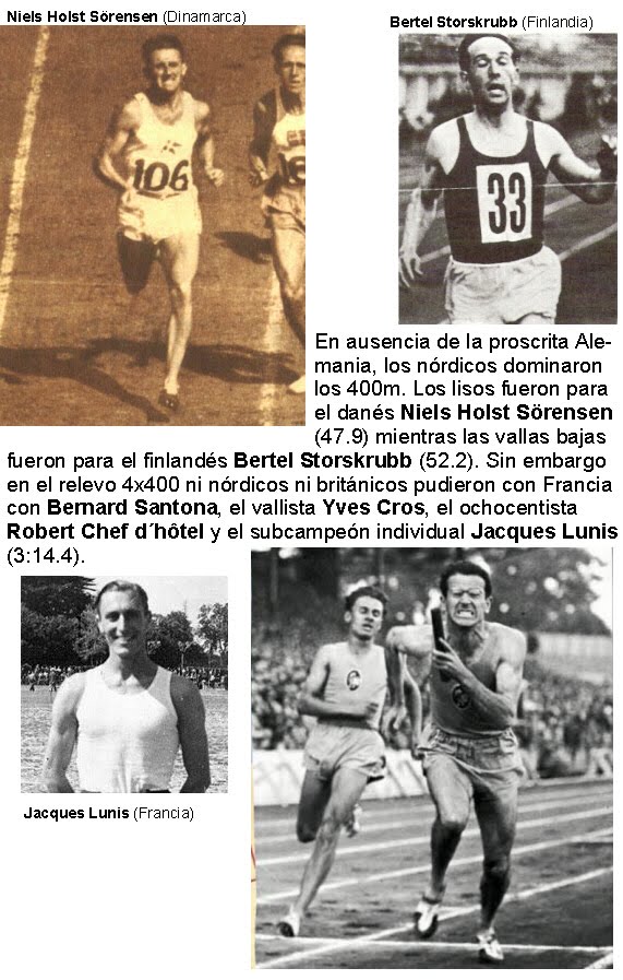 Atletismo e Historia (Athletics in History) Historia gráfica del