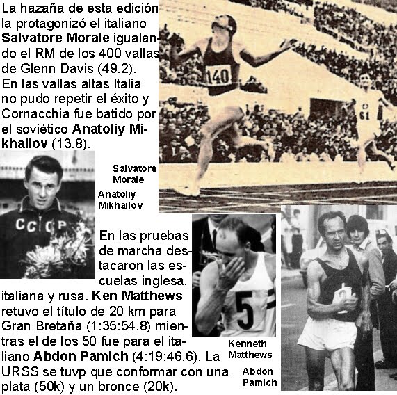 Atletismo e Historia (Athletics in History) Historia gráfica del