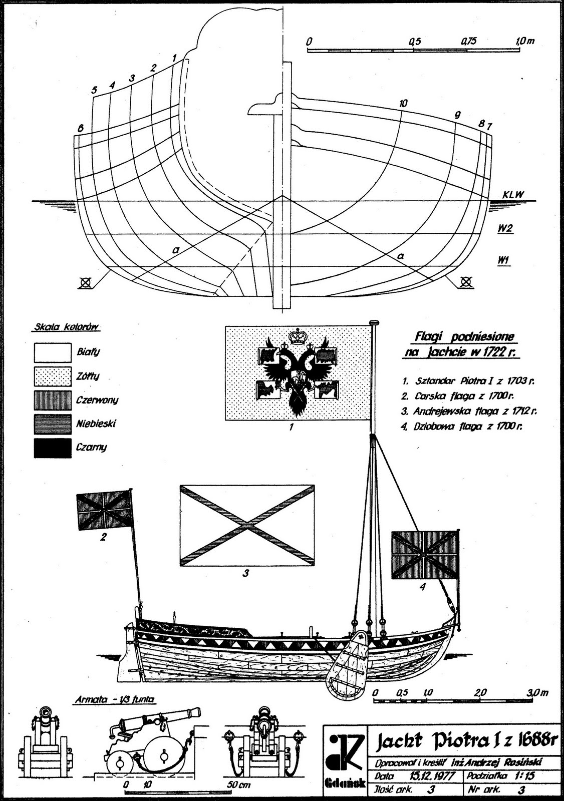 Яхта святой петр 1693 чертежи