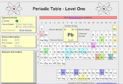 Have fun AND learn the periodic table