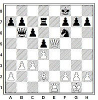 Combinación típica de ajedrez cuya base es el mate de Morphy