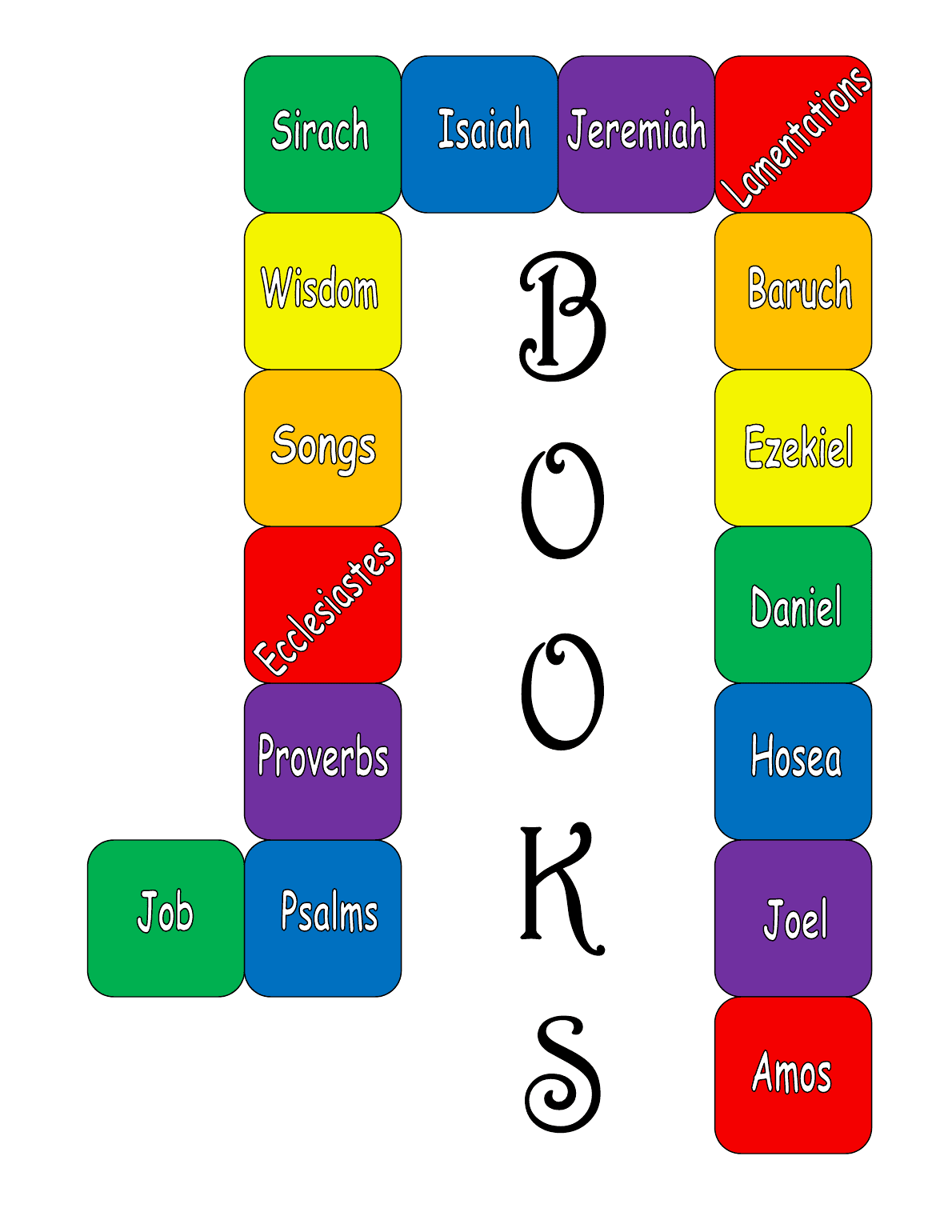 [BooksoftheBibleGameBoard2.png]