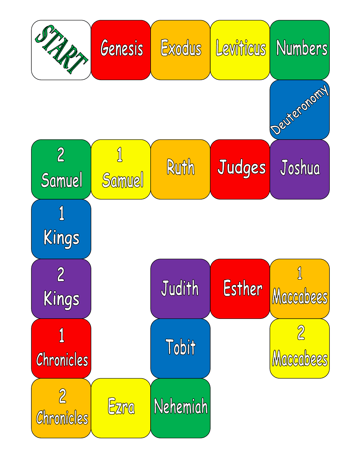 [BooksoftheBibleGameBoard1.png]