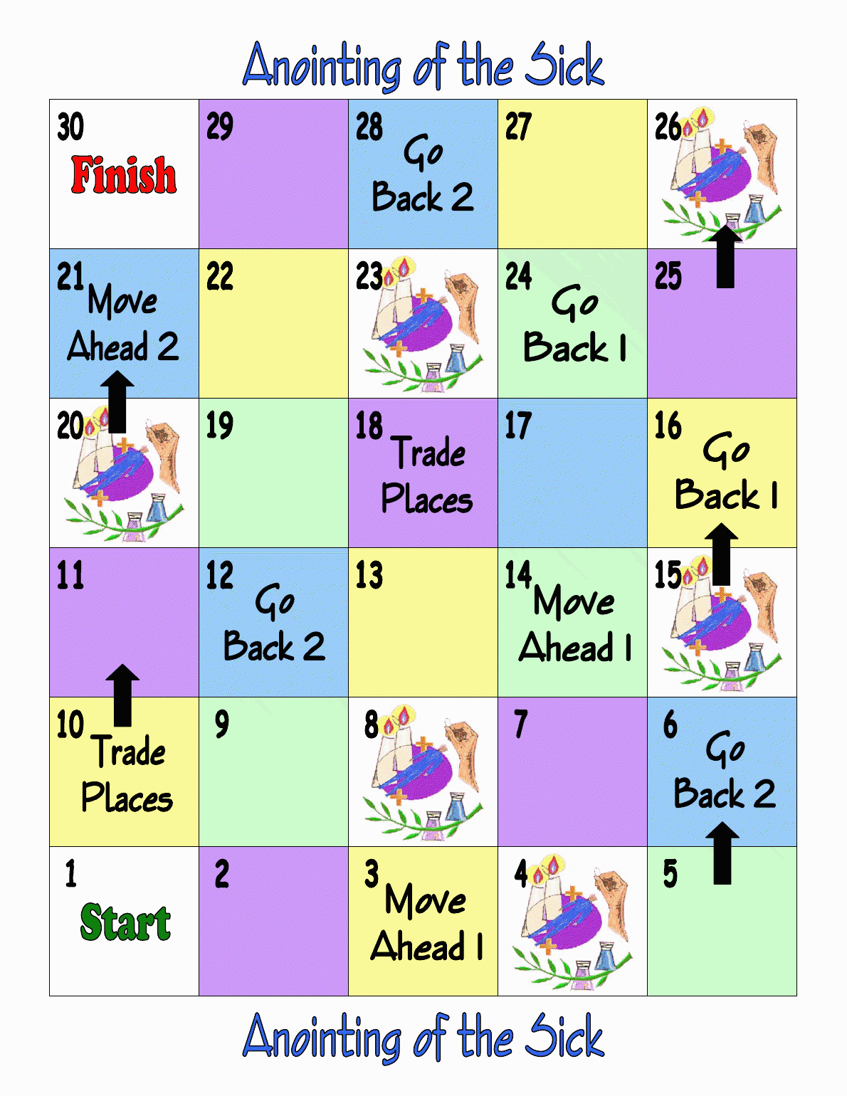 [AnointingtheSickGameBoard.png]