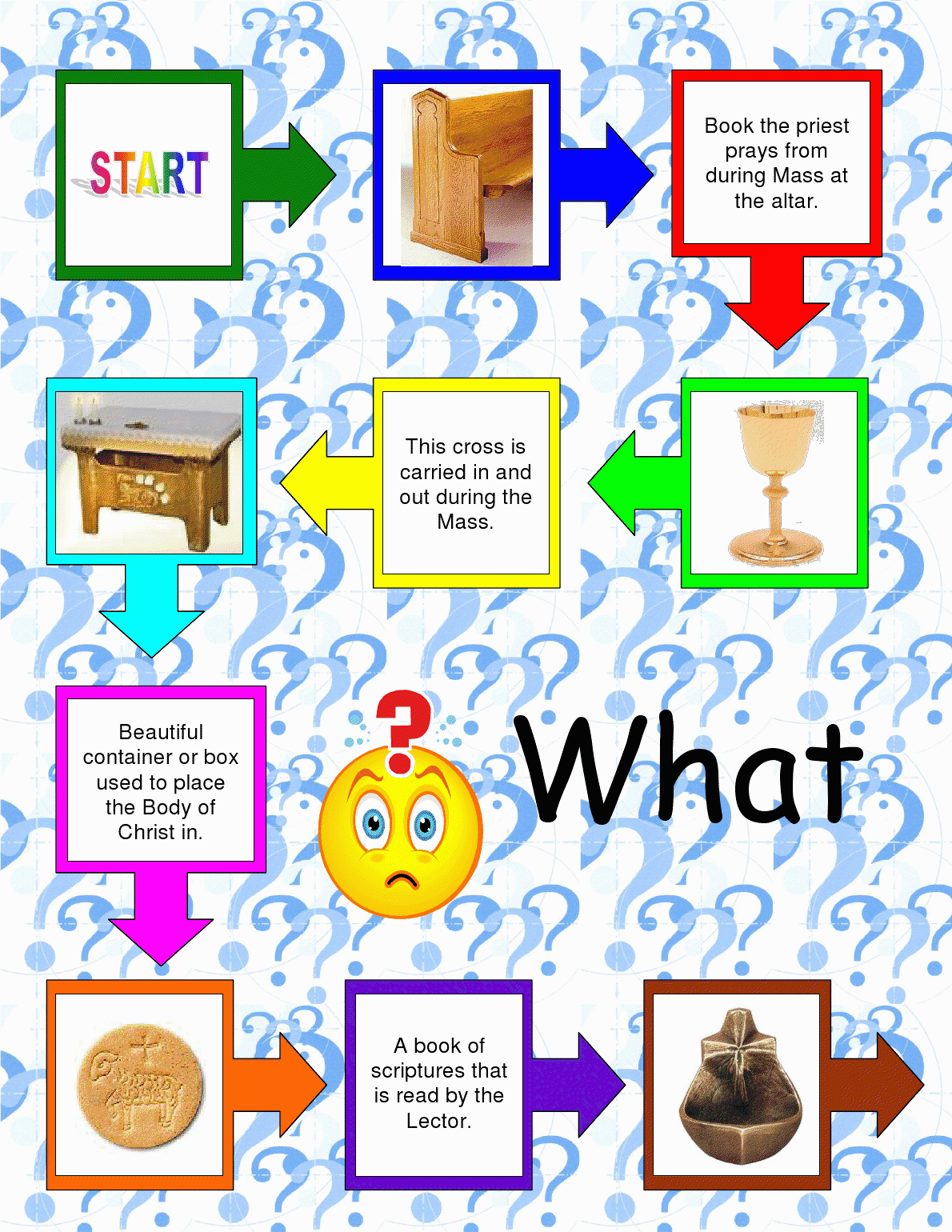 [WhatamIObjectsGameBoard1.png]