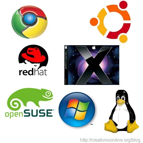 Calaméo Unidad 06 Introduccion A Los Sistemas Operativos En Red Redes Con Linux Server