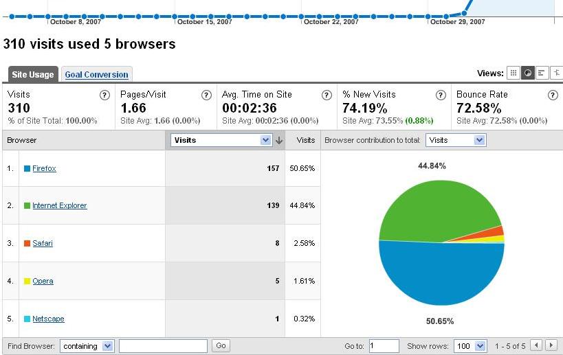 [browser+mozilla+firefox.JPG]