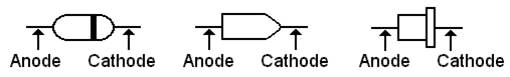 Aircraft Electronics- Diodes | Aircraft Maintenance Engineering-Mechanical