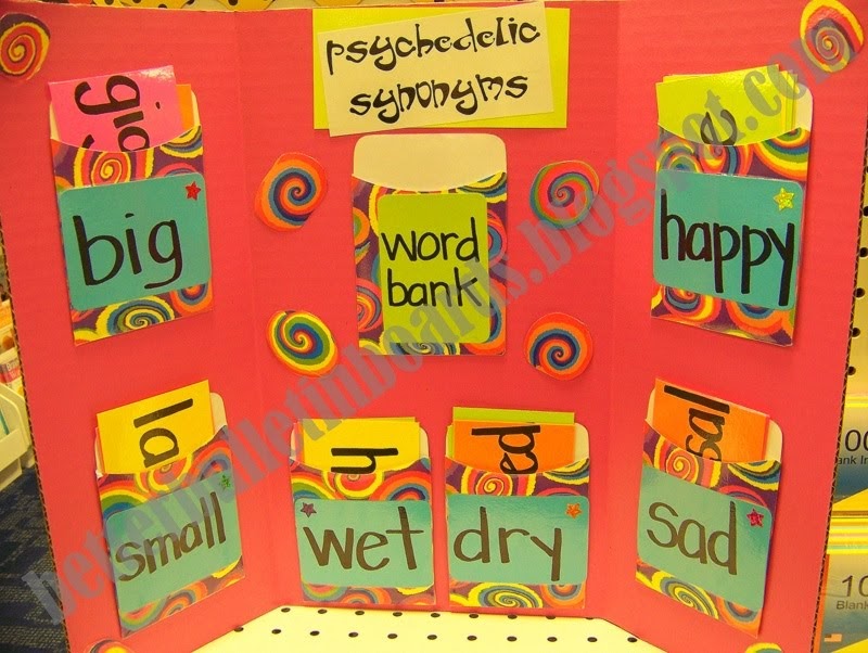 Making synonym. Making synonym
