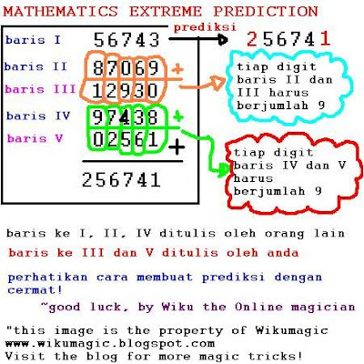 Cara Merumus Togel Untuk Pemula Guru Galeri