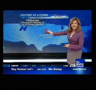 Weather News