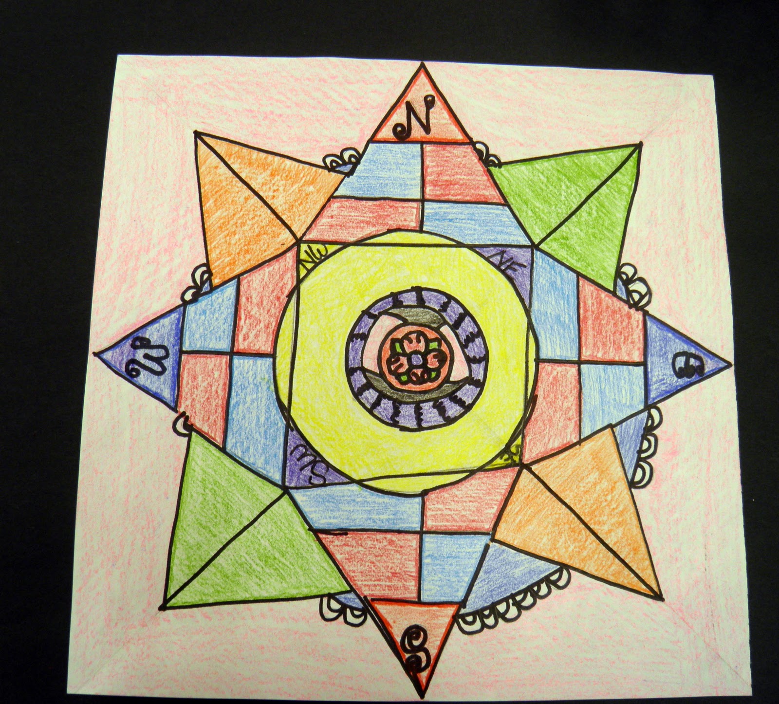 Compass Roses 3 Color Compass Rose Art Project , Compass Rose Activity – VNZHEJ