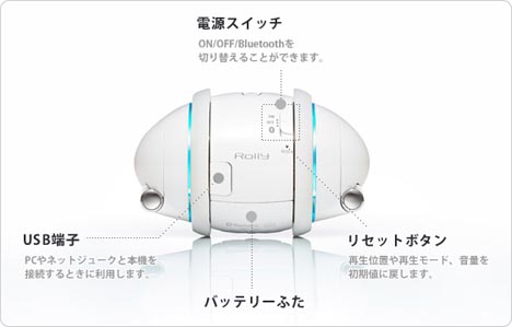 [sony-rolly-specs.jpg]