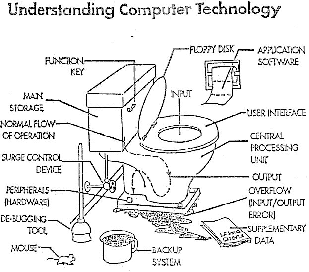 [computer.BMP]