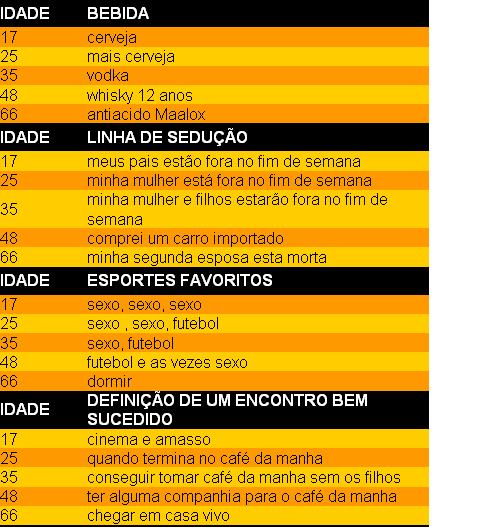 [homem1.JPG]