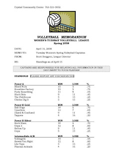 standings volleyball