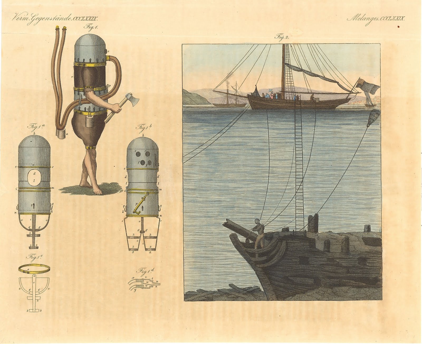 Dive into History The History of Diving Museum Collections Blog