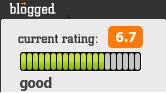 Blogged Rating