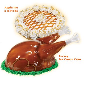 [baskinrobbinsturkey.jpg]