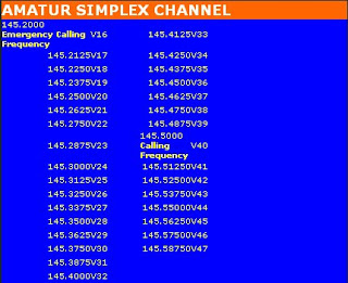 STATION 9W2 UMS: Standard Simplex Frequency in Malaysia