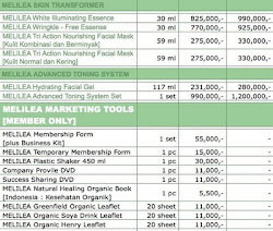 Daftar Harga Produk melilea