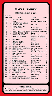 KHJ Thirty No. 318 - August 4, 1971