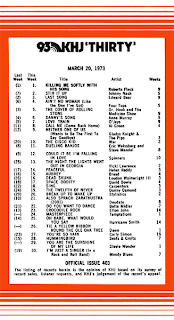 KHJ Thirty No. 403 - March 20, 1973