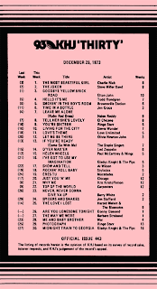 KHJ Thirty No. 443 - December 25, 1973