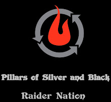 Raider Nation
