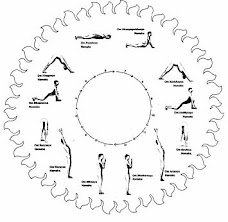 Surya Namaskar