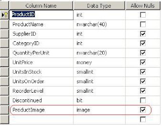 Purvi's Blog: How to store and retrieve images in database with ASP.NET ...
