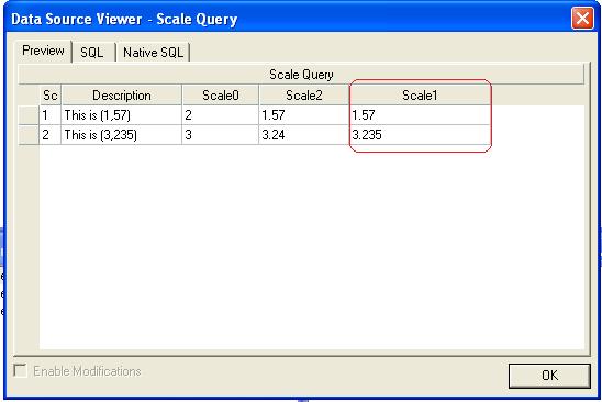 Blutch Blog: Dealing with Input/Output Scale in Cognos Transformer 8.3