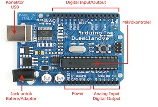 Blognya Rachmat Fariz: Arduino uno