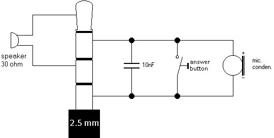 IYAN_YUPZ DIGITAL SERVICE: Nokia Headset Schematic