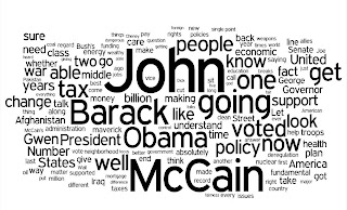 Creative Studies: Random word/ Image association