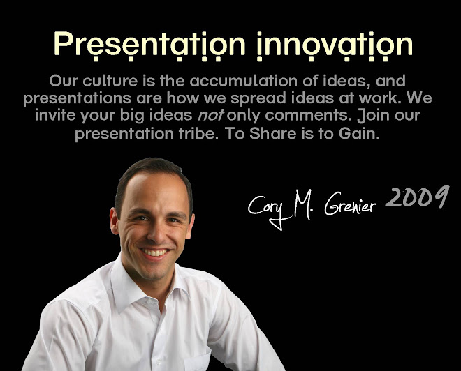Presentation Innovation