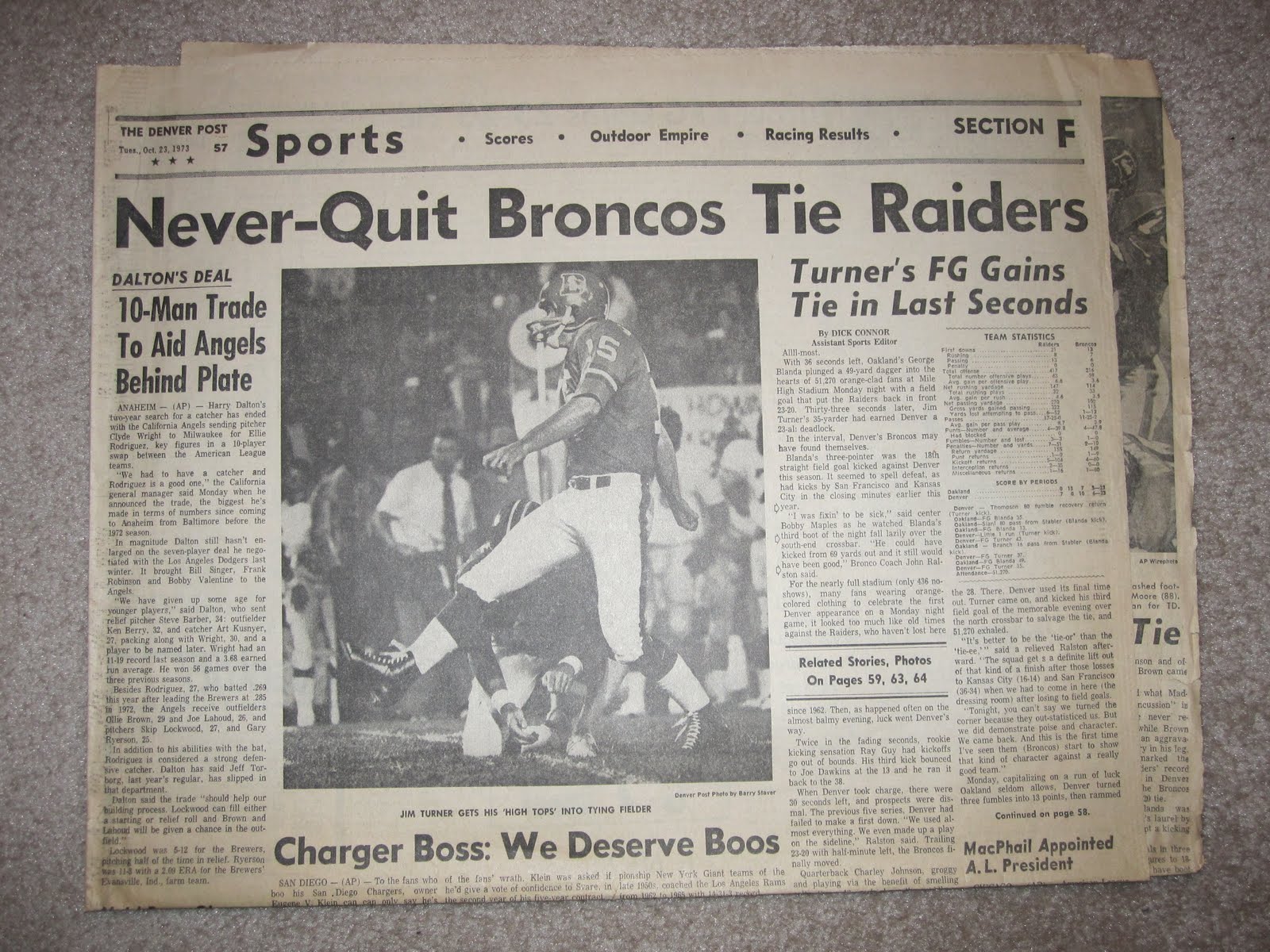 sports in denver Raiders Week! Remembering Oct 23, 1973