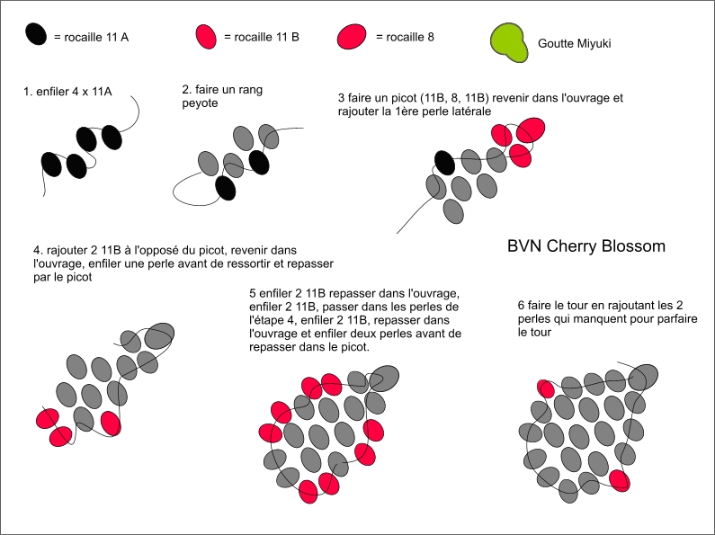 Вишенки из бисера схема. Вишня из бисера схема. Браслет из бисера Вишенки схема. Вишенка из бисера схема плоская.