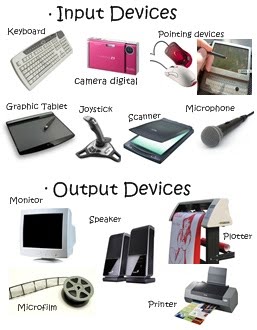 input and output devices