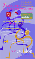 II CIRCUITO CARRERAS POPULARES