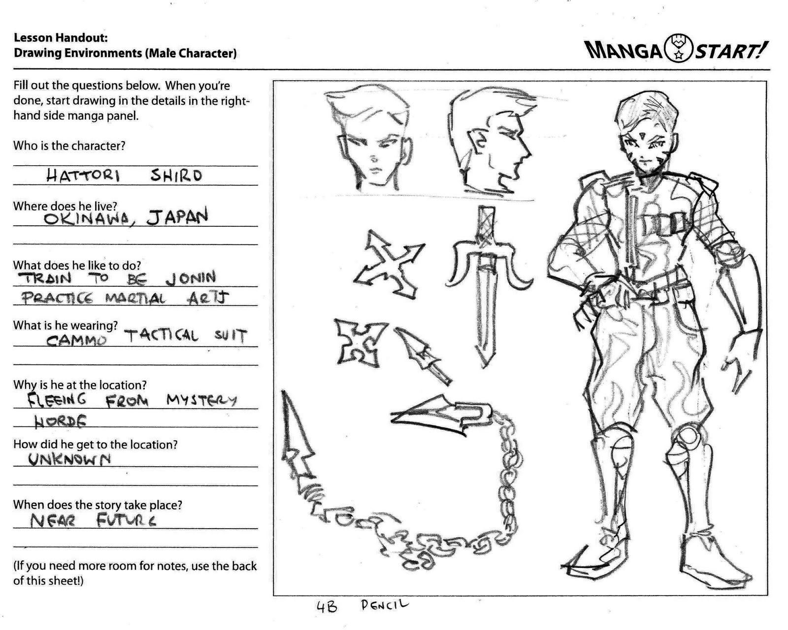 StudioFael: El Primer Paso: Diseño de Personaje, Arte Conceptual y ...