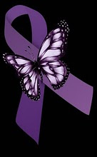 Fibromyalgia Awareness