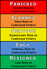 [campaign_threat_level.png]