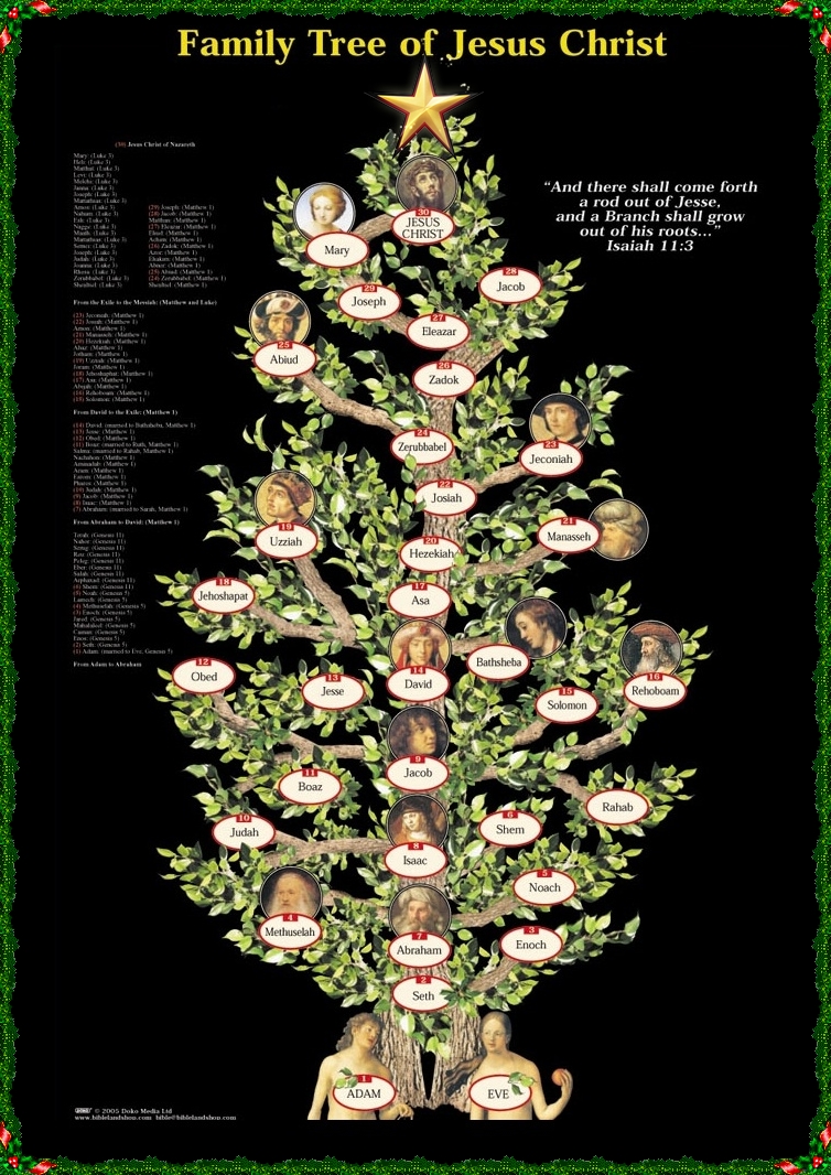1000+ images about Family Trees - Biblical on Pinterest | Genealogy of